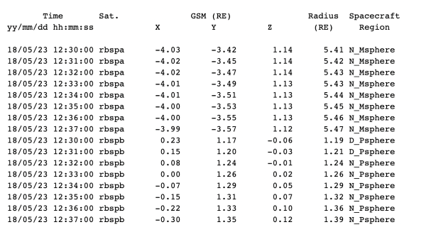 Image of Locator Tabular screen