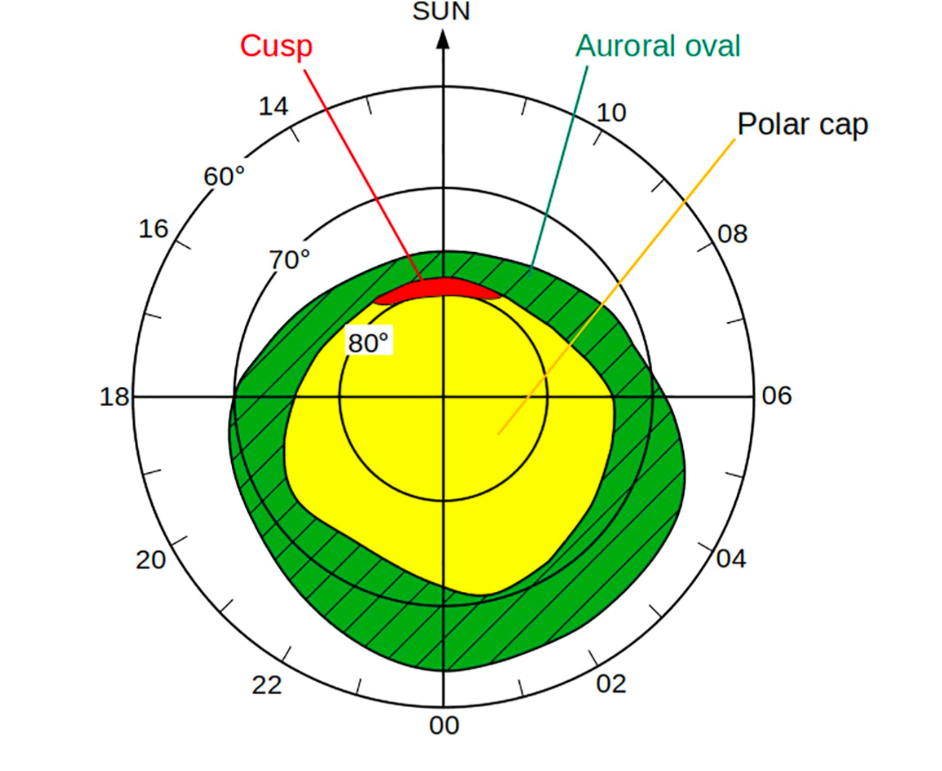 Image of the mapped regions